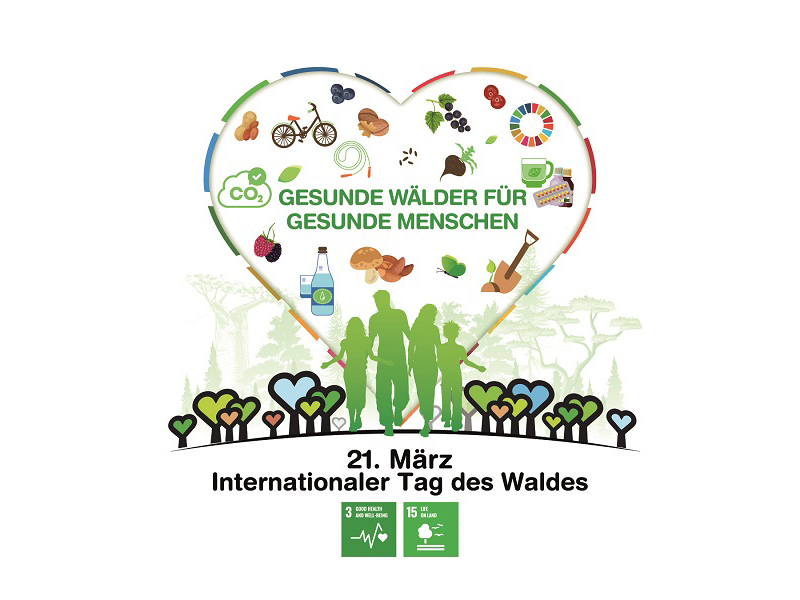 Logo der FAO zum Internationalen Tag der Wälder 2023. Quelle: FAO